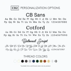 Bolt White Linen Napkin Set Of 4 -Furniture Sale PZOptions